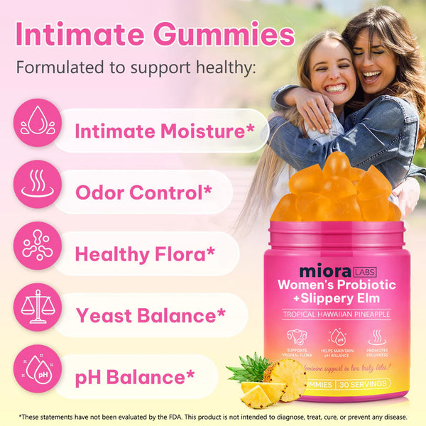 Miora Labs™ Women