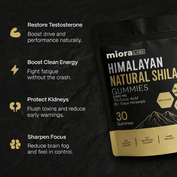 Miora Labs™ Himalayan Shilajit Gummies