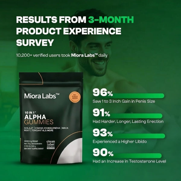 Miora Labs™ Performance Alpha Gummies
